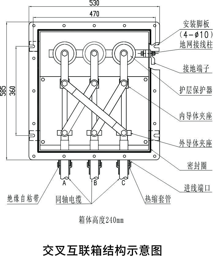 交叉互联箱 1.jpg