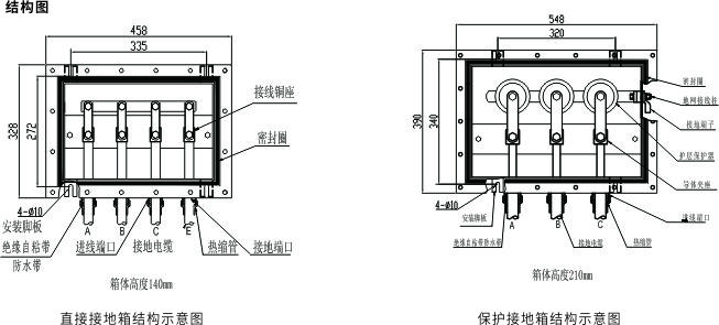 保护接地箱1.jpg