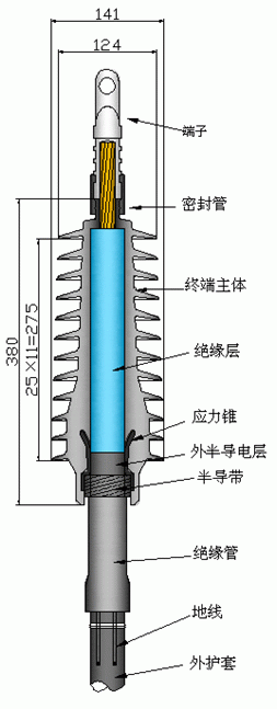 预制式户内终端.gif