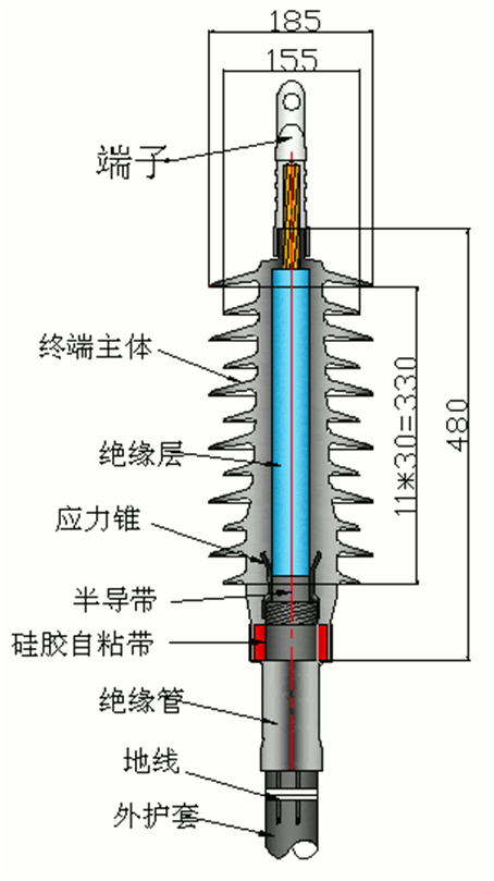 华体会电竞
27.5kV预制户外终端.gif