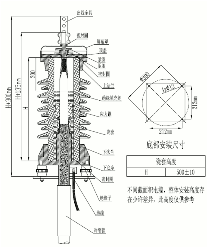 华体会电竞
35kV瓷套管终端装配图.gif