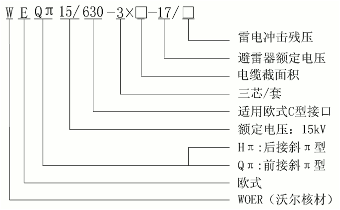 华体会电竞
15kV欧式630-1250A非屏蔽型可分离连接器选型3.gif