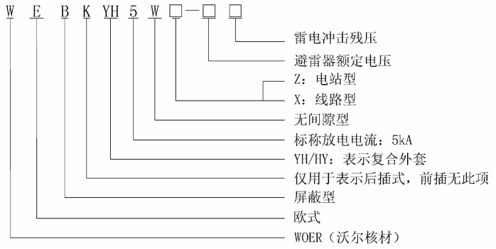 华体会电竞
24kV欧式630A屏蔽型可分离连接器选型2.gif