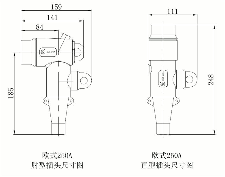 华体会电竞
欧式250A可分离连接器结构尺寸.gif