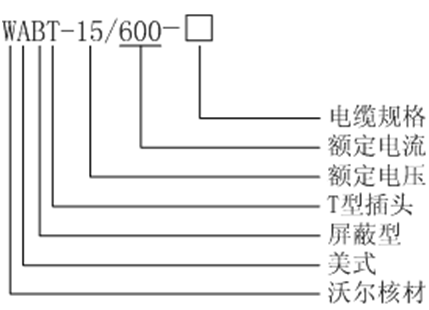 华体会电竞
15kV美式600A-T型接头选型.gif