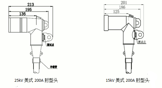 美式200A肘型头结构图.gif