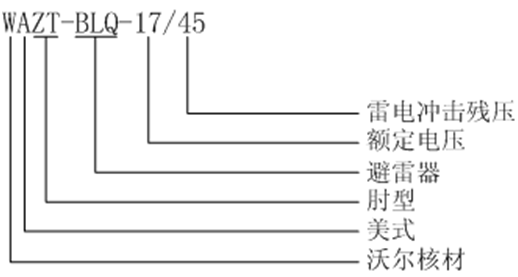 美式200A肘型避雷器选型.gif