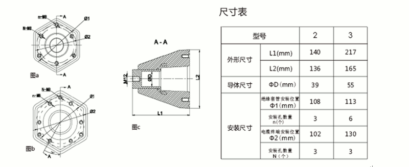 华体会电竞
内锥套管结构图.gif