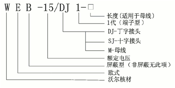 华体会电竞
偏位顶扩母线连接器选型.gif