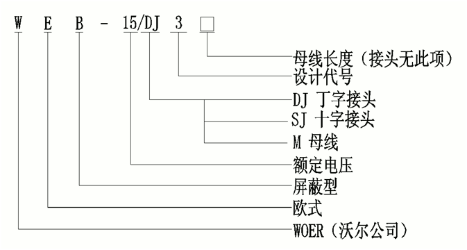 华体会电竞
柔性顶扩母线连接器选型.gif