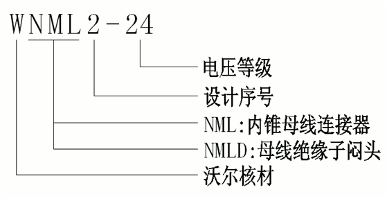 华体会电竞
24kV侧扩母线连接器选型.gif